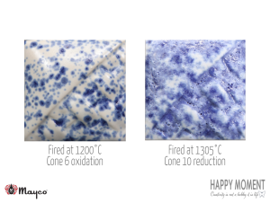 Blue Splatterware