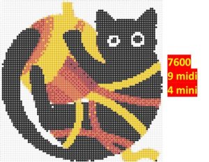 Kat 7600