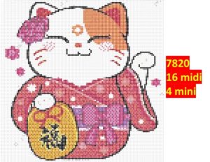 Kat 7820